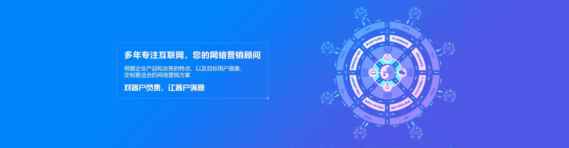 鹿城sem怎么做